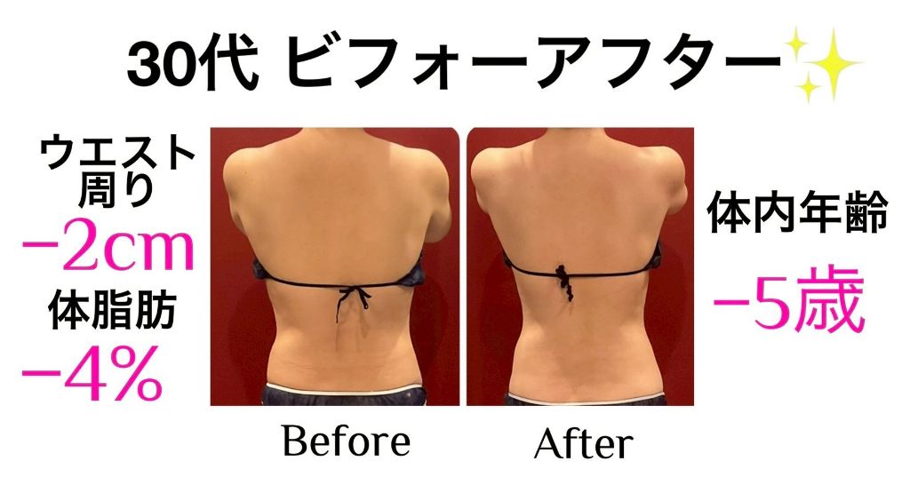 30代 ウエスト周り-2cm 体脂肪-4% ビフォーアフター